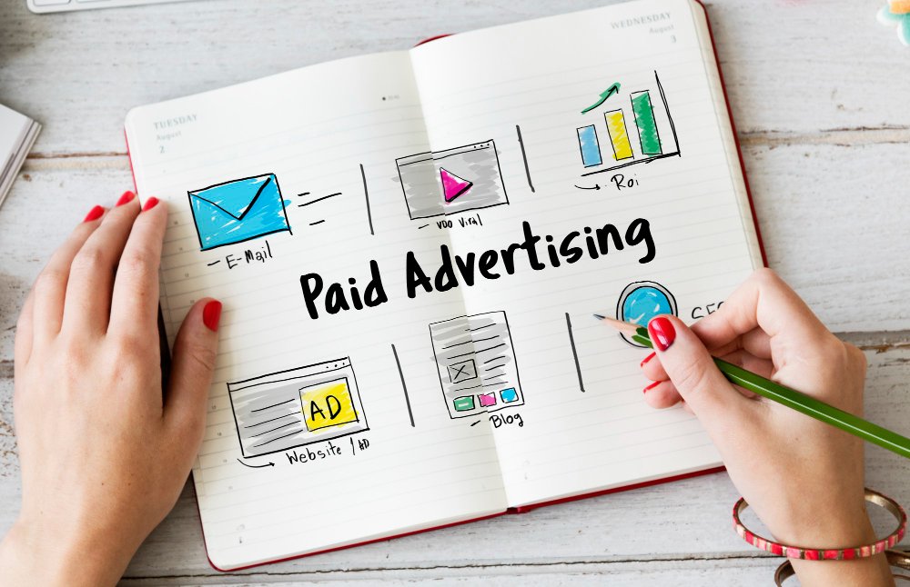 Meta Paid Ads